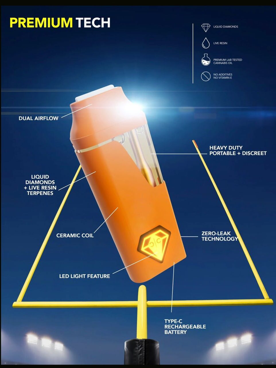 clean carts 2g disposable