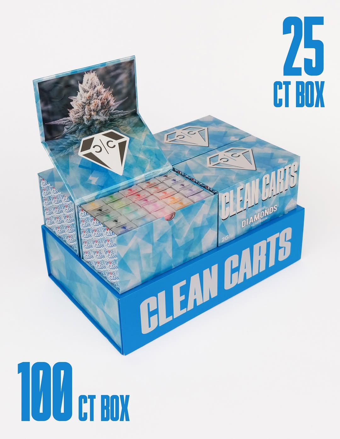 Clean Carts Disposable